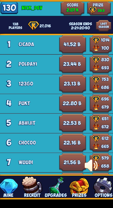 Karnage Clicker Prizes screen showing rank, season countdown, score and rewards