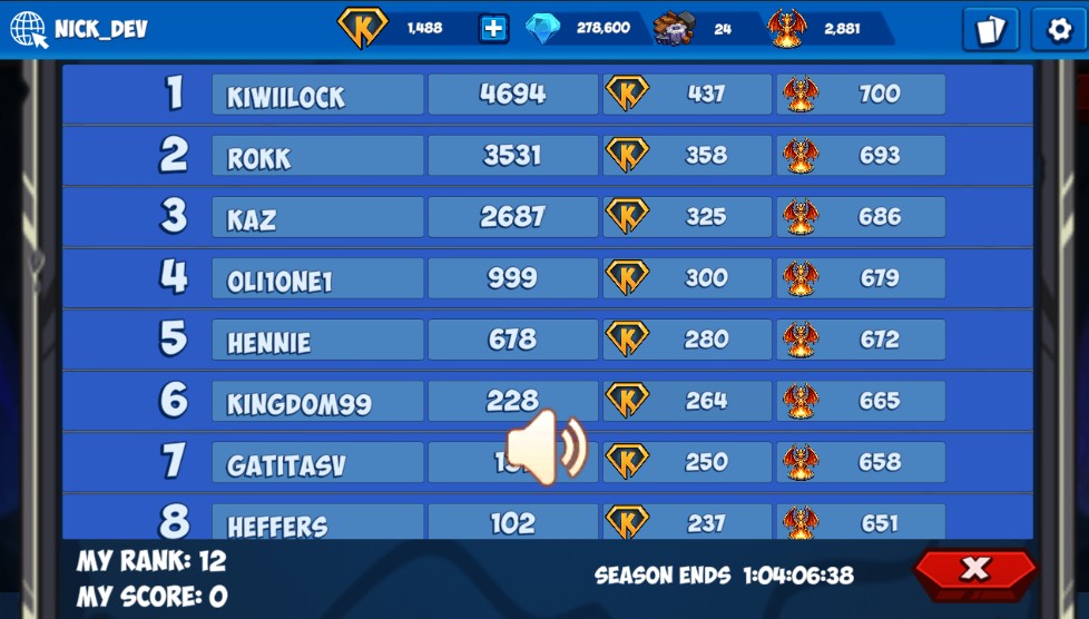Kingdom Karnage weekly leaderboard showing Ranked score, KEPI and Dragon Essence prizes